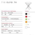Elfo yuvarlak plastik masa alüminyum ayaklı